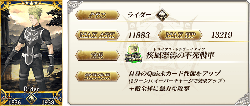 サーヴァント詳細