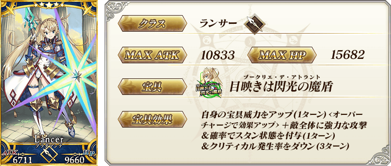 サーヴァント詳細