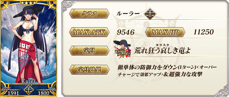 サーヴァント詳細