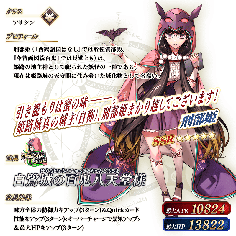 サーヴァント詳細