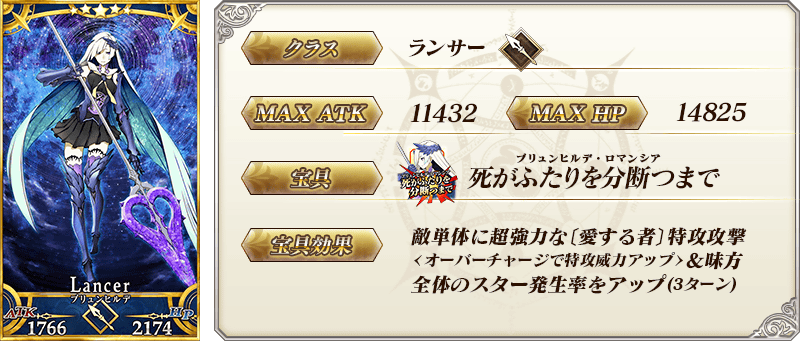 サーヴァント詳細