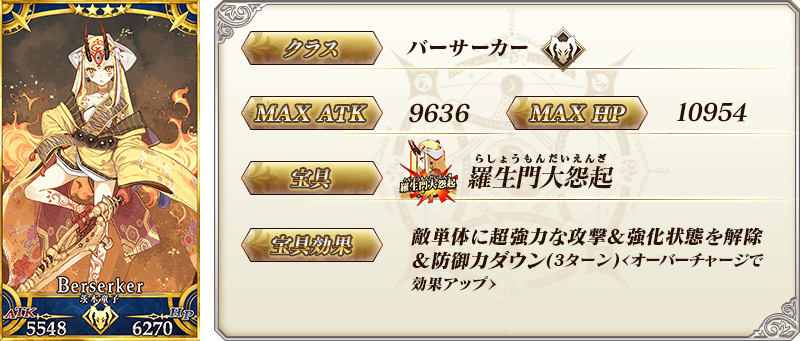 サーヴァント詳細