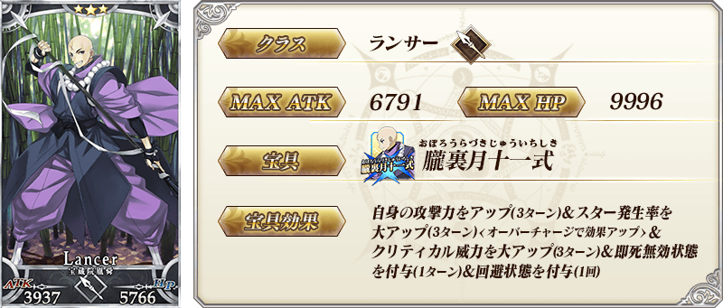 サーヴァント詳細