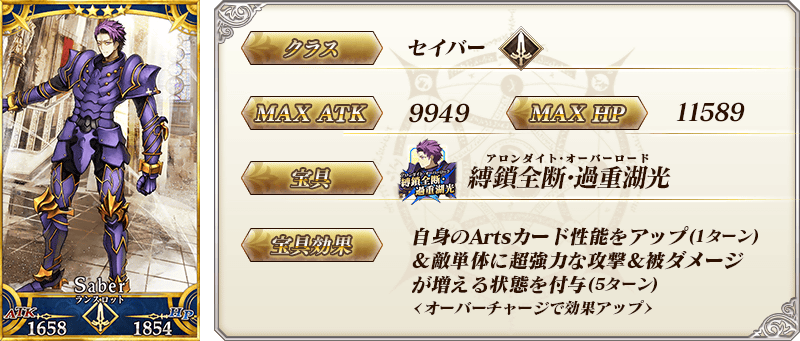 サーヴァント詳細