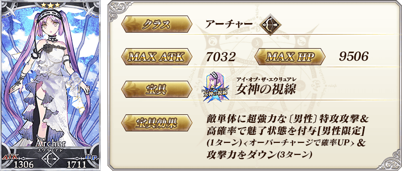 サーヴァント詳細