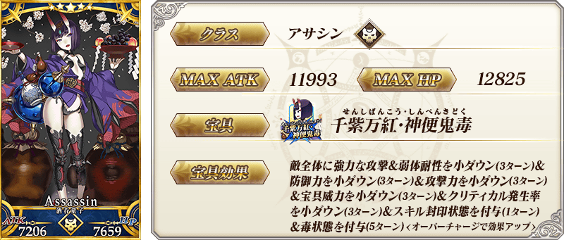 サーヴァント詳細