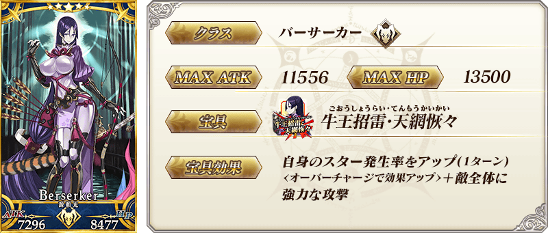 サーヴァント詳細