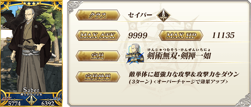 サーヴァント詳細