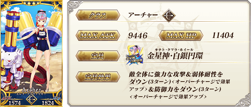 サーヴァント詳細