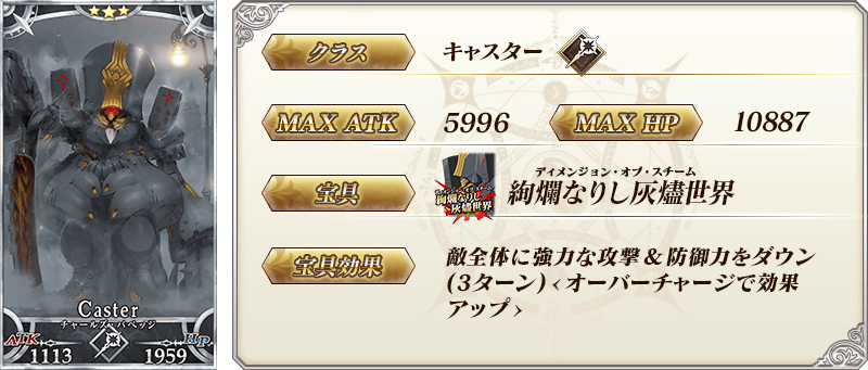 サーヴァント詳細