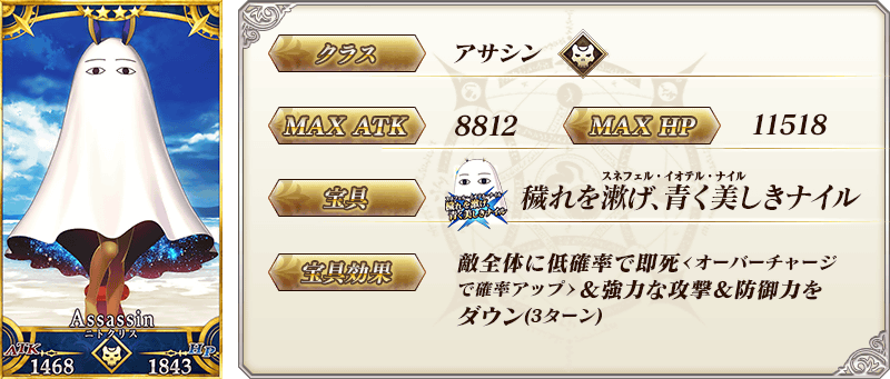 サーヴァント詳細