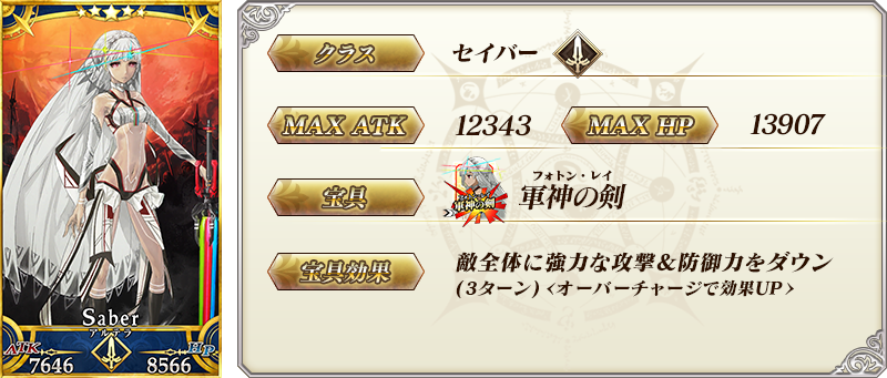 サーヴァント詳細