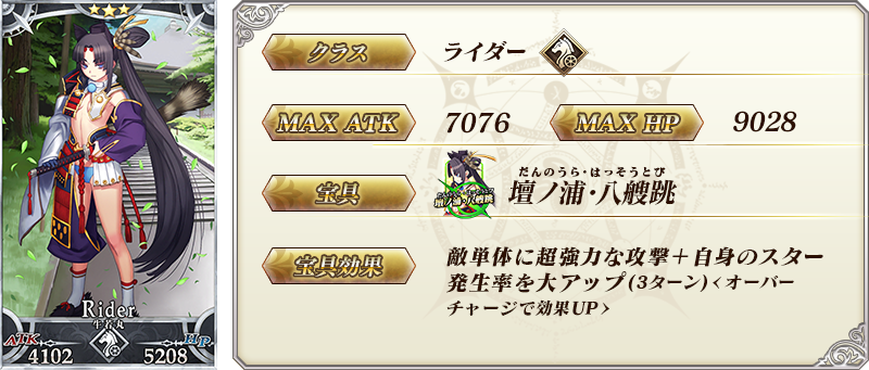 サーヴァント詳細