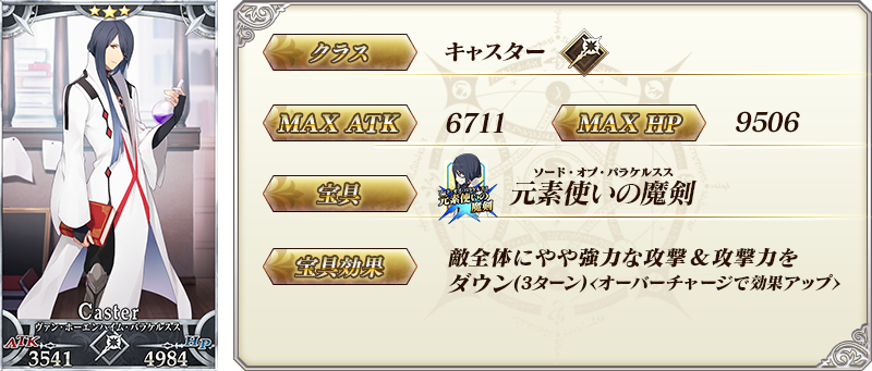 サーヴァント詳細