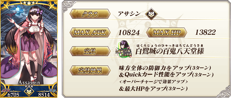 サーヴァント詳細