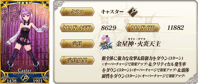 サーヴァント詳細