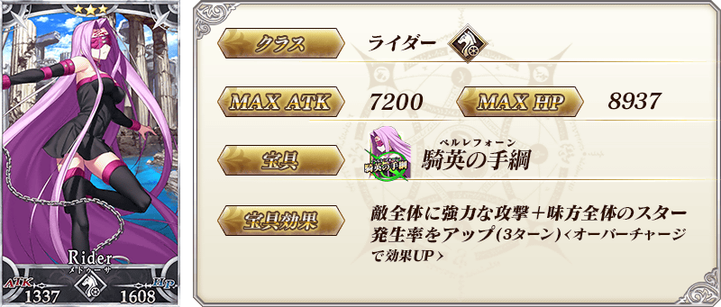 サーヴァント詳細