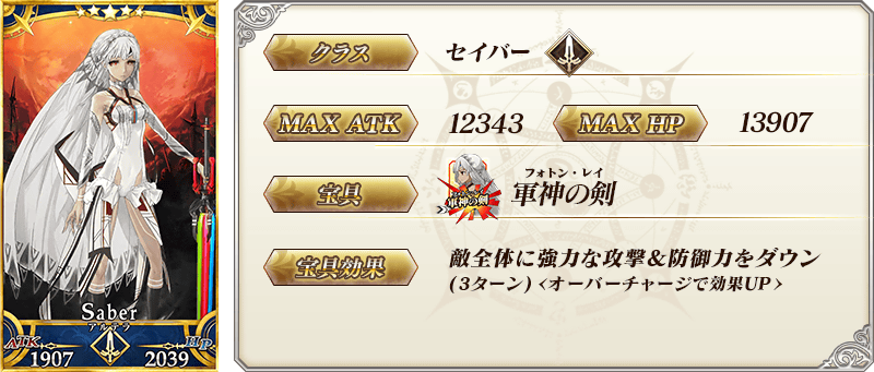 サーヴァント詳細