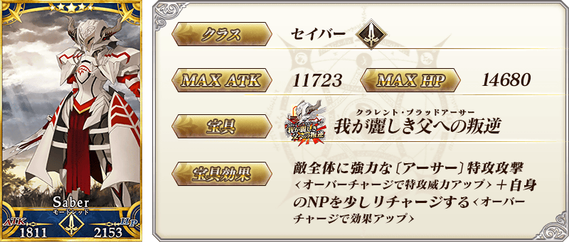 サーヴァント詳細