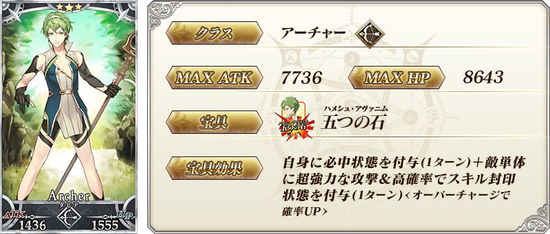 サーヴァント詳細