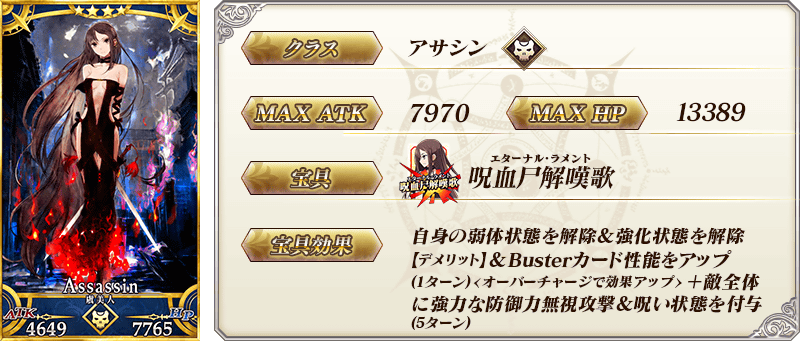 サーヴァント詳細