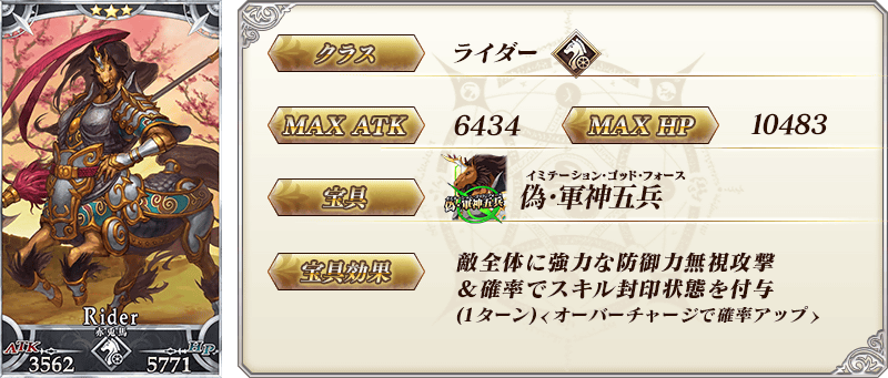 サーヴァント詳細