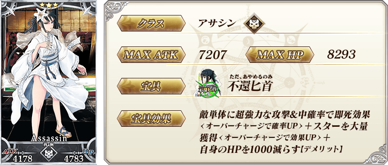 サーヴァント詳細