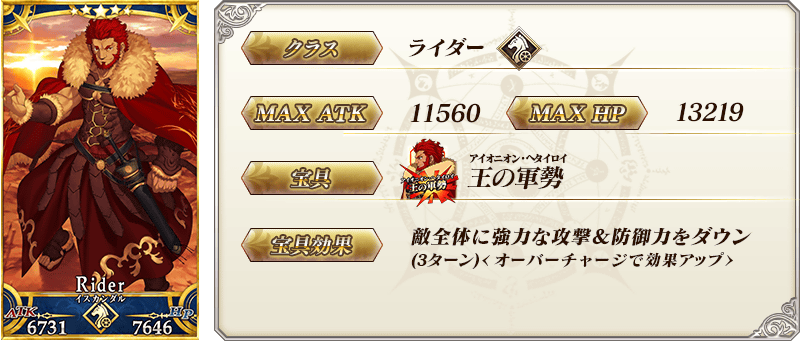 サーヴァント詳細