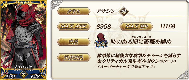 サーヴァント詳細