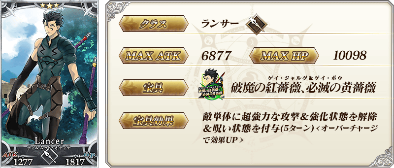 サーヴァント詳細