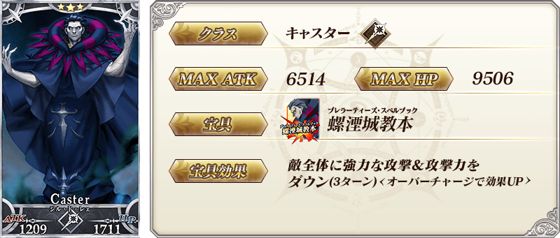 サーヴァント詳細