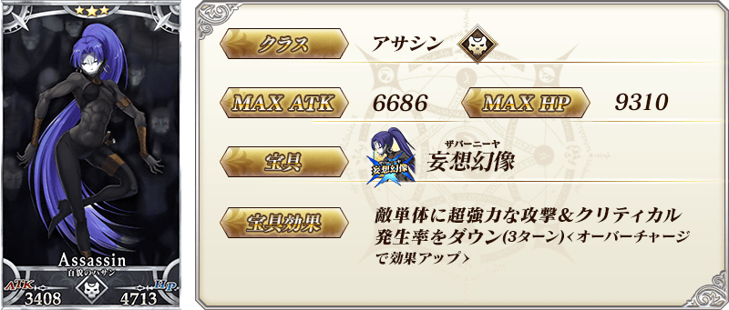 サーヴァント詳細