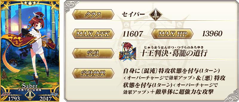 サーヴァント詳細