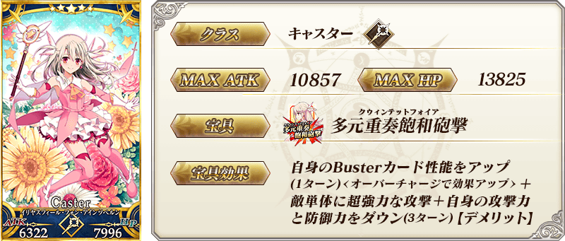 サーヴァント詳細