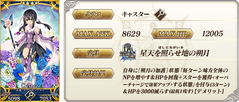 サーヴァント詳細