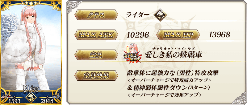 サーヴァント詳細