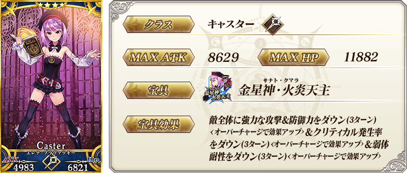 サーヴァント詳細