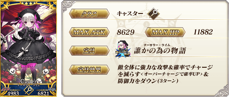 サーヴァント詳細