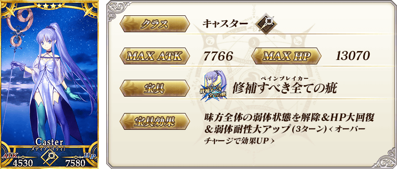 サーヴァント詳細