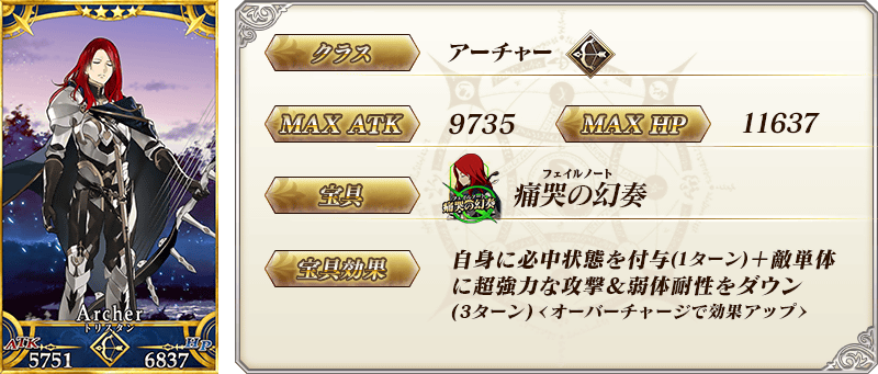 サーヴァント詳細