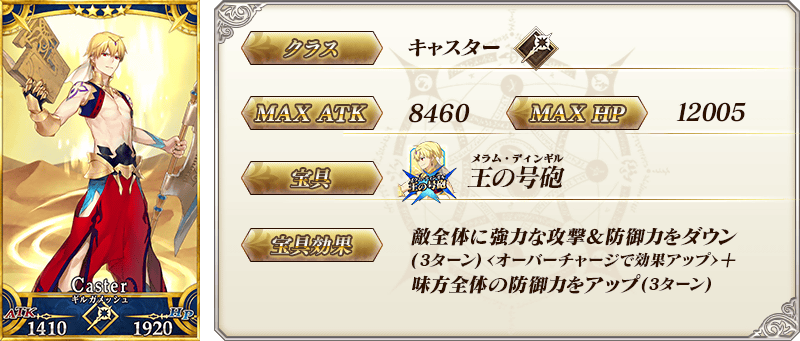 サーヴァント詳細