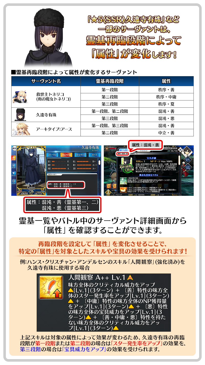 霊基再臨段階によって「属性」が変わるサーヴァントについて