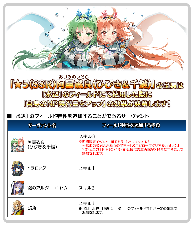 「★5(SSR)阿曇磯良(ひびき＆千鍵)」の宝具について