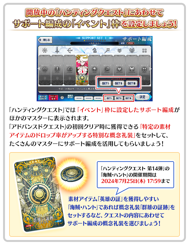 「ハンティングクエスト」のサポート編成について