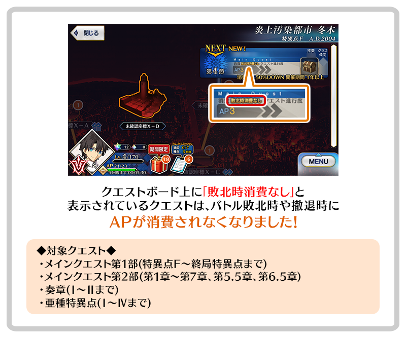 バトル敗北時や撤退時の消費APについて