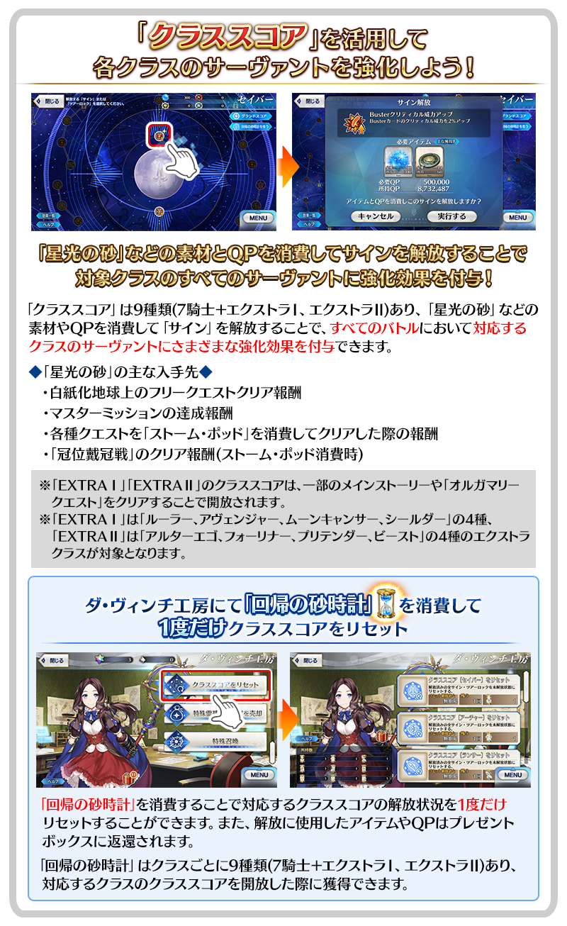 「クラススコア」について