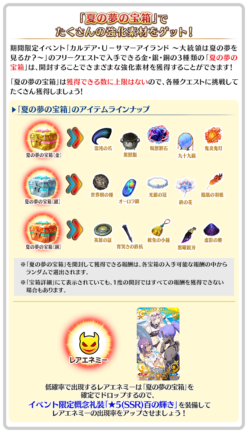 「夏の夢の宝箱」について