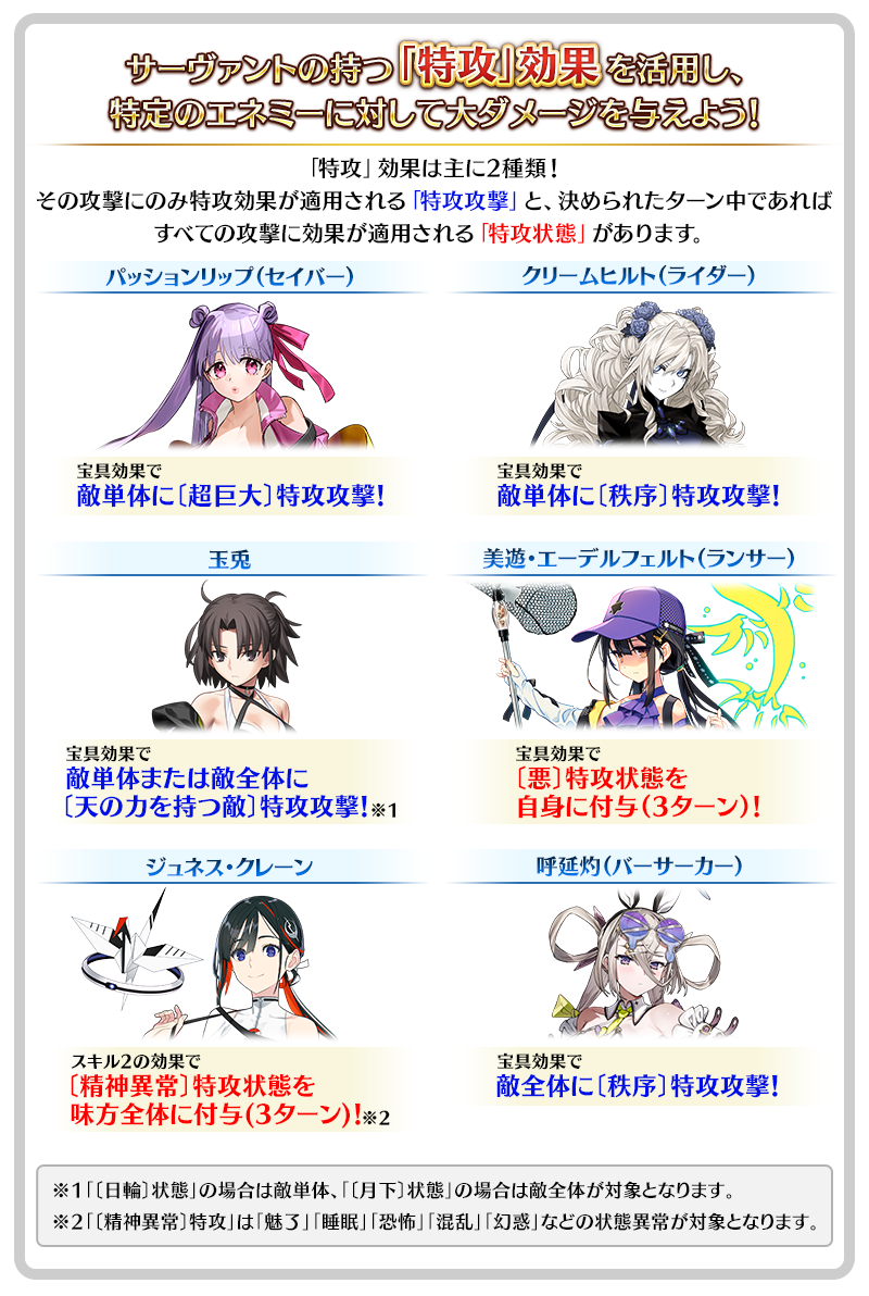 「特攻」効果について