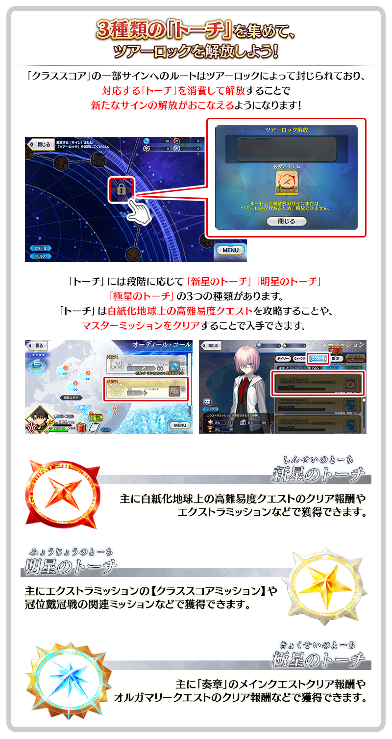 「トーチ」を用いてツアーロックを解放しよう！